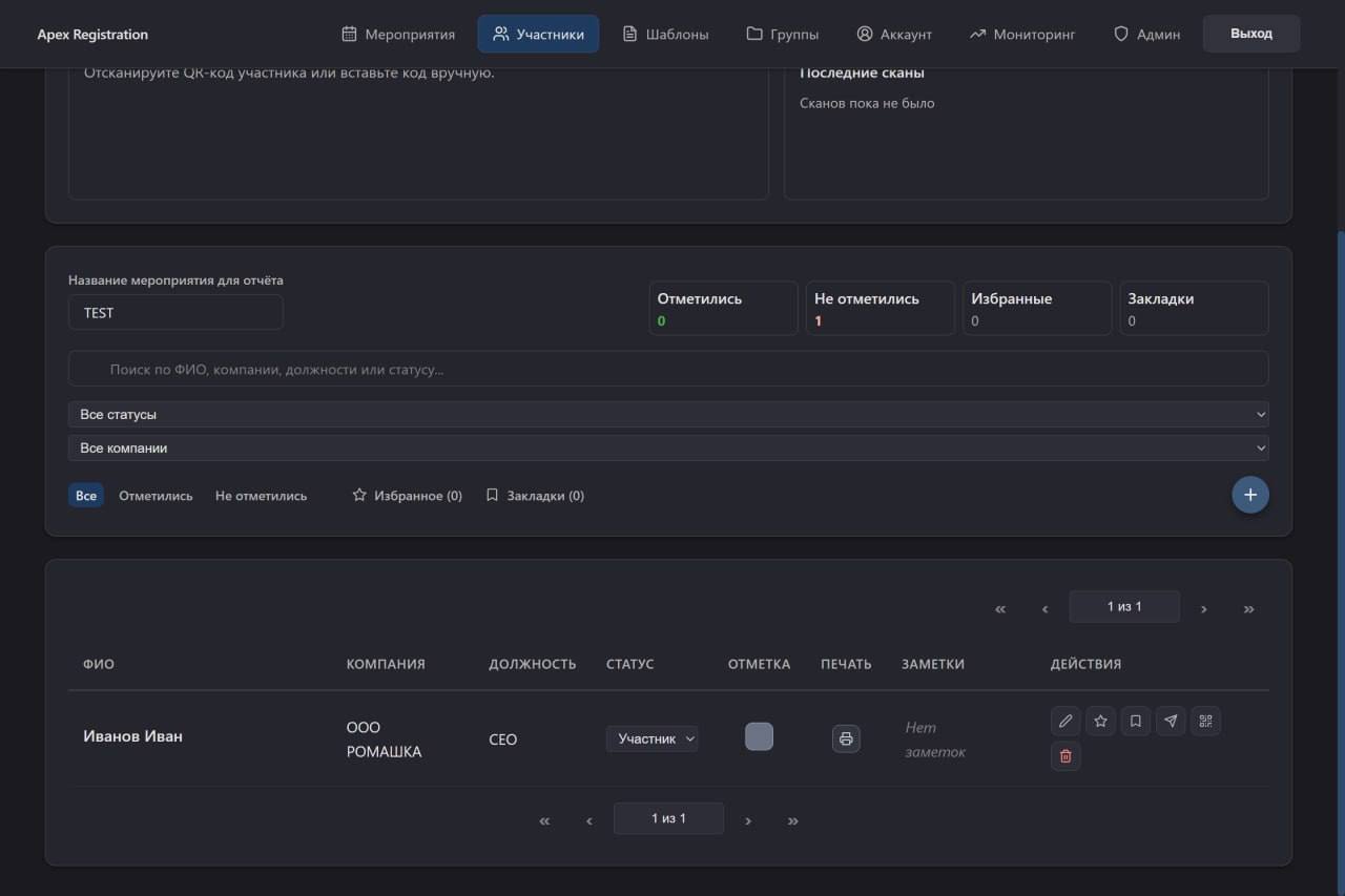 Интерфейс платформы APEX